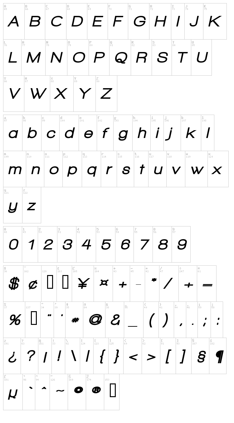 Walkway font map
